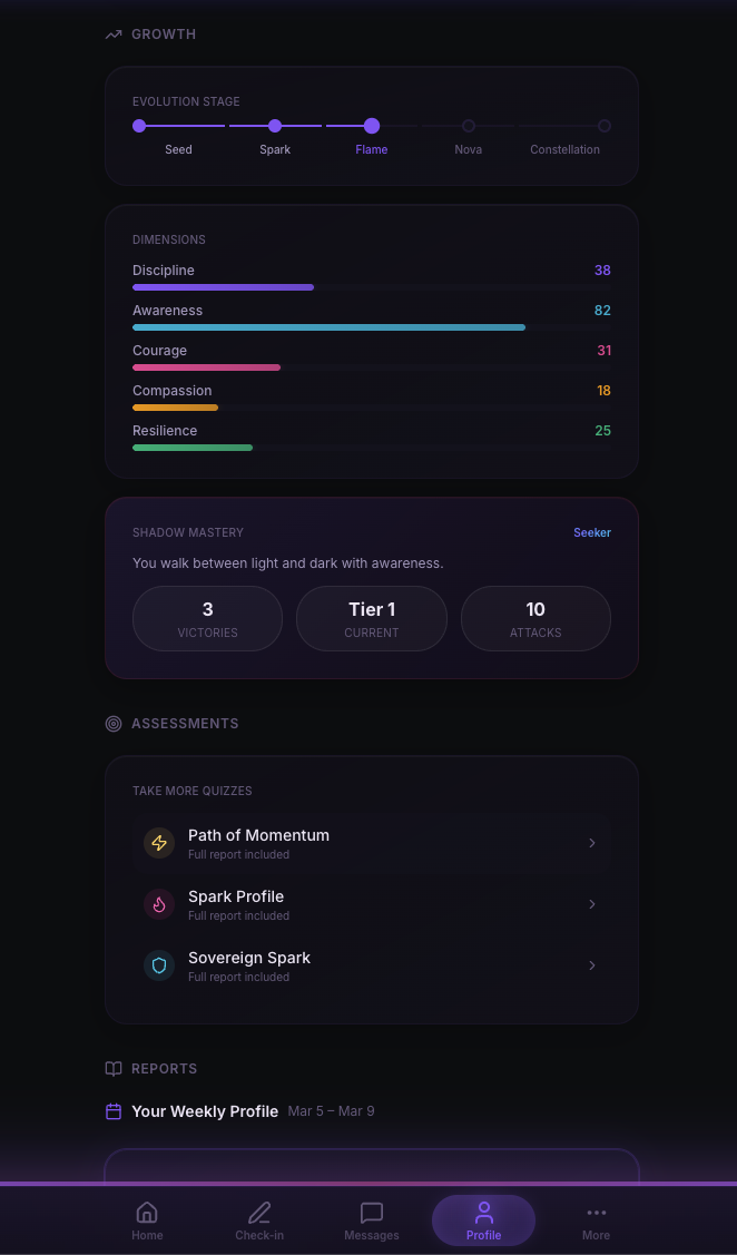 emari -Profile with dimensions and growth